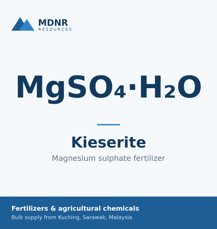 Kieserite (Magnesium Sulphate) fertilizer - MDNR Resources
