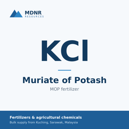 Muriate of Potash (MOP) fertilizer - MDNR Resources